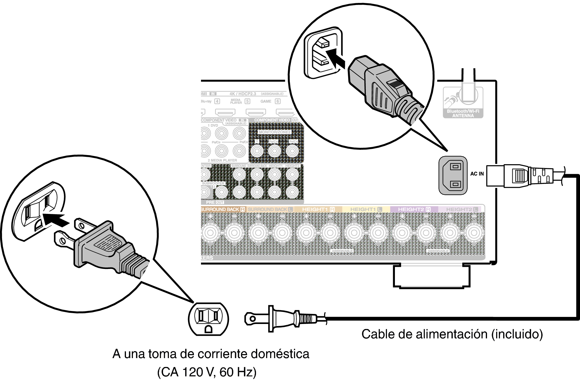 Conne AC X47E3